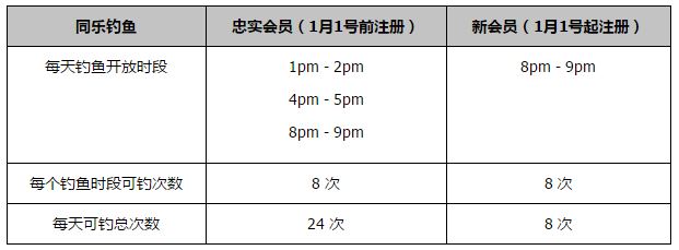 亚特兰大官方宣布，俱乐部签下伊萨克-希恩，根据德转数据，伊萨克-希恩转会费900万欧，合同签约至2028年。